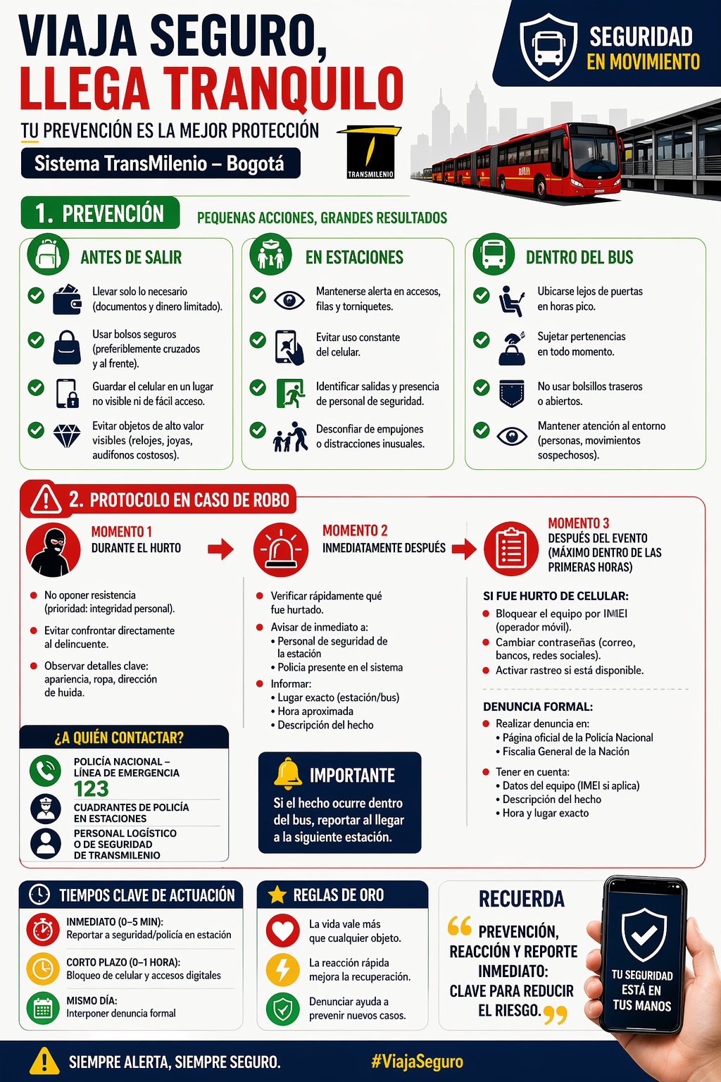 Campaña institucional «Viaja seguro, llega tranquilo» de TransMilenio